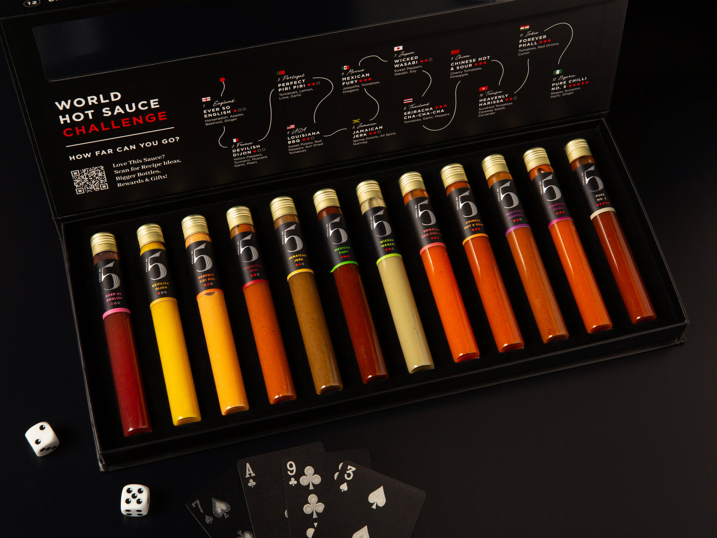World Hot Sauce Challenge Gift Set – Wholesale